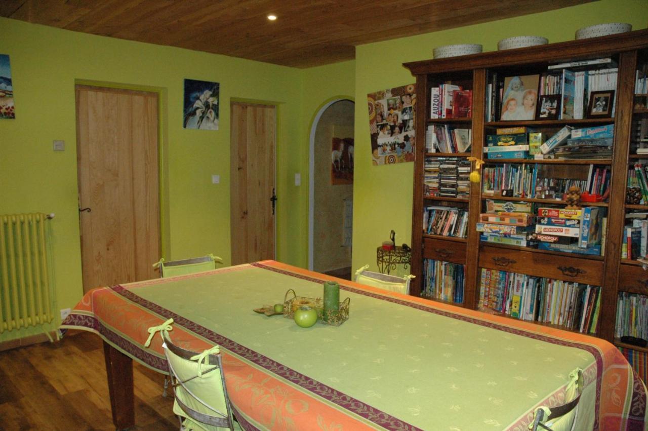Privatunterkunft Eco-responsable Avec Piscine 6x12m Châteaudouble